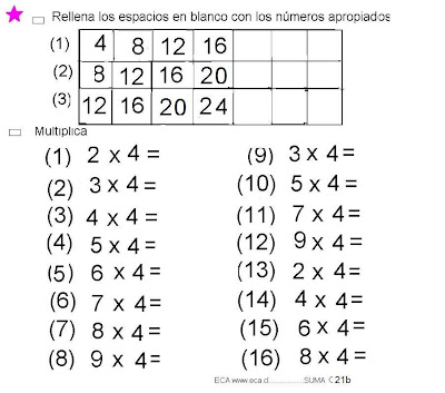 MATEMÁTICA ECA DE ENSEÑANZA BÁSICA: TABLA DE MULTIPLICAR 4
