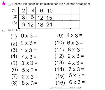 CAMILO VENEGAS DAHMS - ECA Estudio y Centro de Aprendizaje: TABLA DE