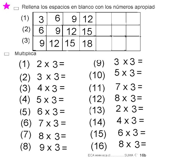 MATEMÁTICA ECA DE ENSEÑANZA BÁSICA: TABLA DE MULTIPLICAR 3
