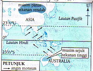 Angin Monsun