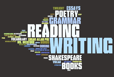 Demonstrative Adjectives Word Up to wordle.net