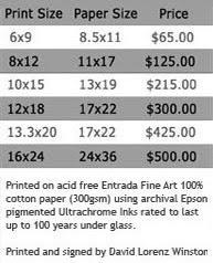 Print Price LIst