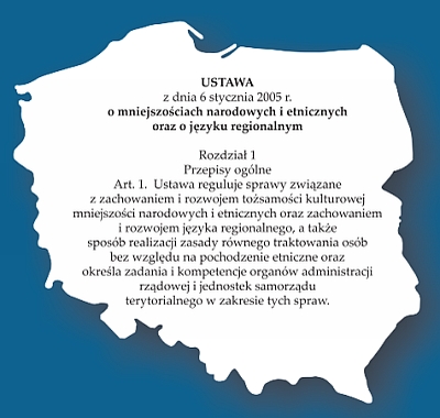 Mniejszosci Narodowe W Polsce
