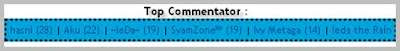 Top Commentator Top Commentator