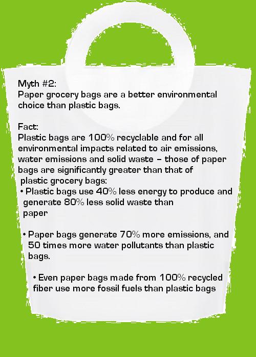 Plastic bags for sale image