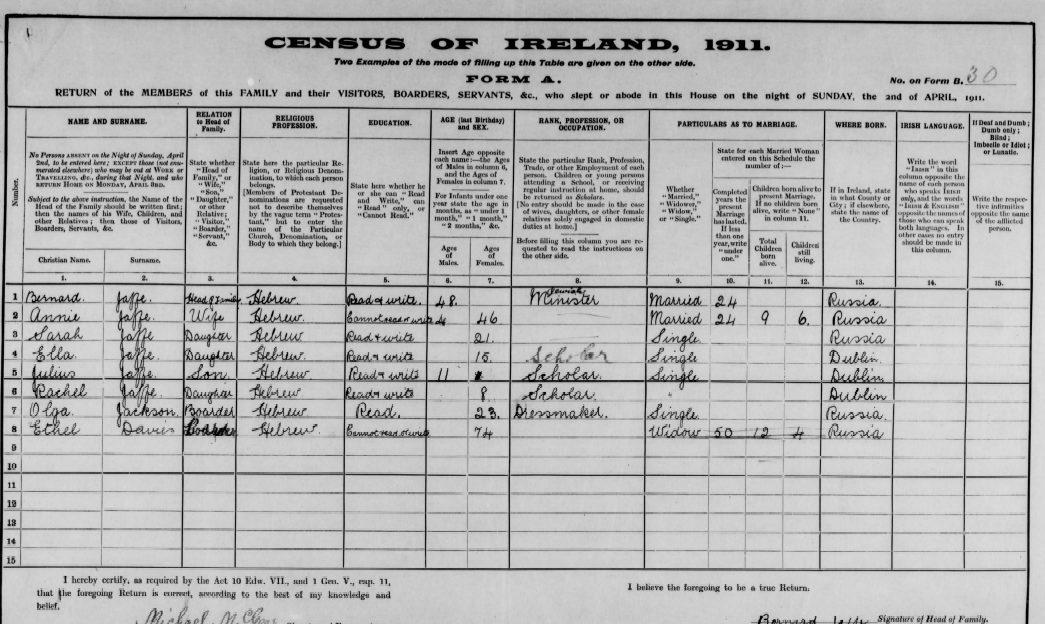 Scroggins Takes The Census [1911]