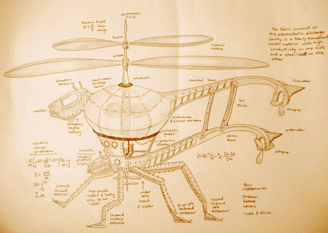 the full sketch of zarkola's vessel