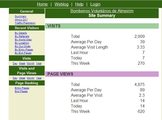 [2009+Visitas.bmp]