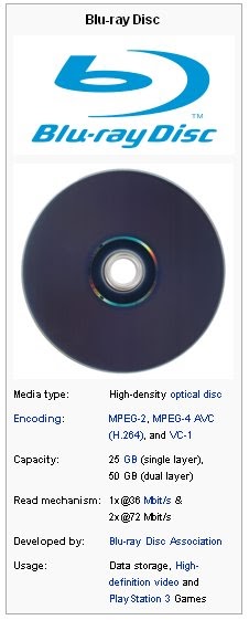 blu ray disc blu ray disc blu ray disc blu ray disc