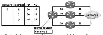 load+balancing.jpg