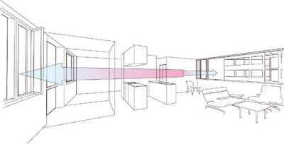 Interior Diagram