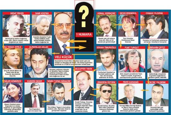 [ergenekon-1.jpg]