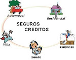 Créditos & Seguros