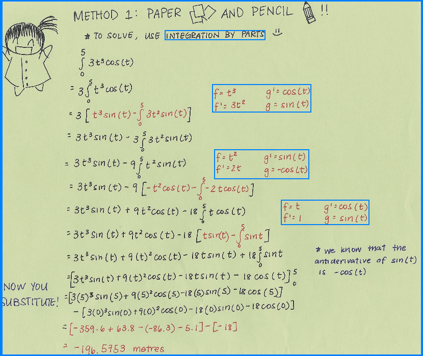 [method1.PNG]