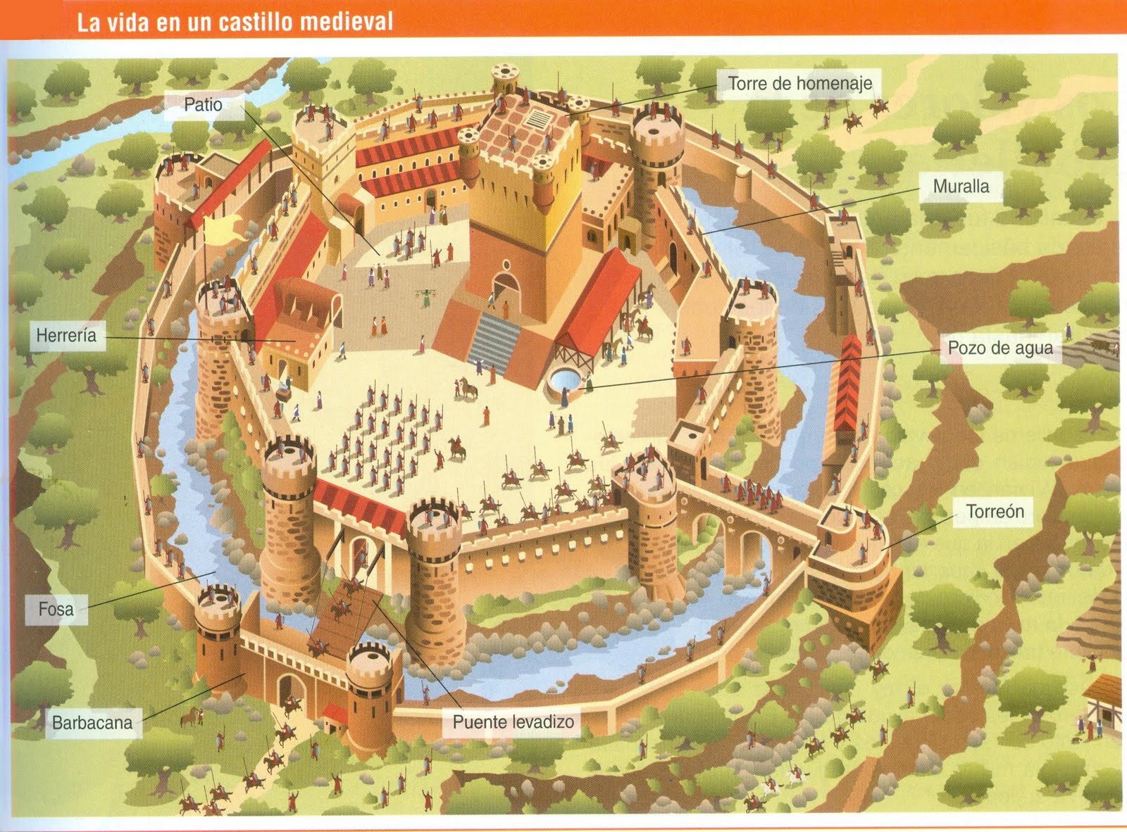 a history of the fortresses of the medieval european nobility The late medieval crisis of the nobility reconsidered: the case of flanders frederik buylaert journal of social history, volume 45. a history of the fortresses of the medieval european nobility The late medieval crisis of the nobility reconsidered: the case of flanders frederik buylaert journal of social history, volume 45.
