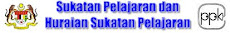 Huraian Sukatan Pelajaran