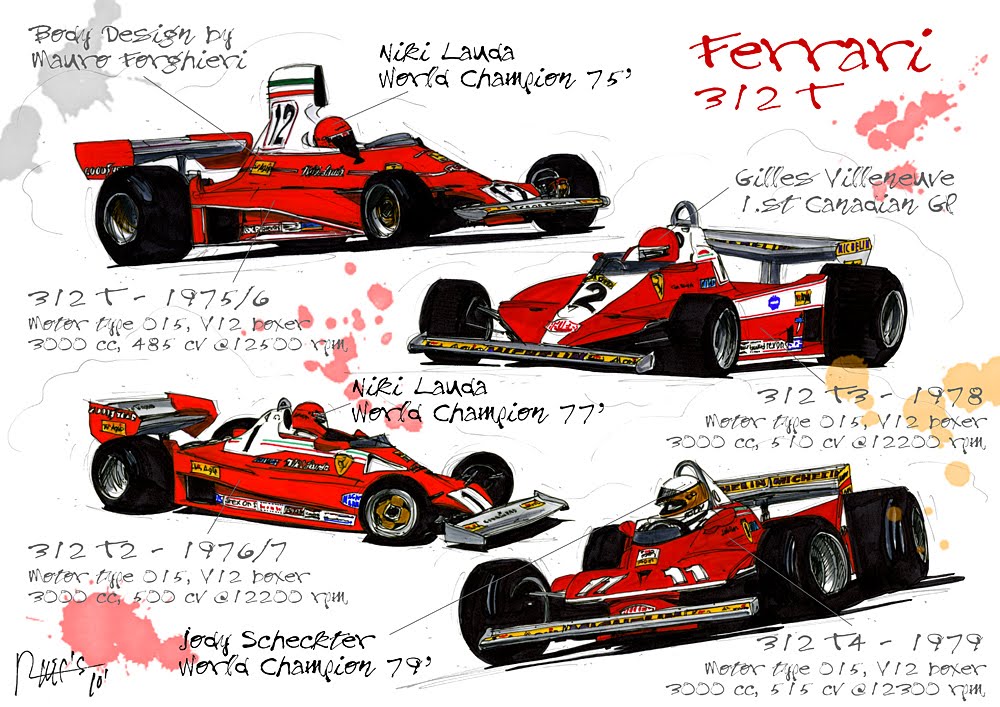 [RUICS_Ferrari_T.jpg]