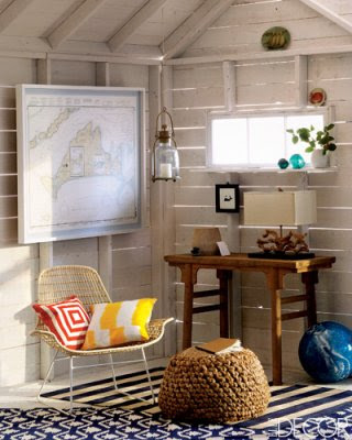Mobile Home Decorating Mobile Home Decorating