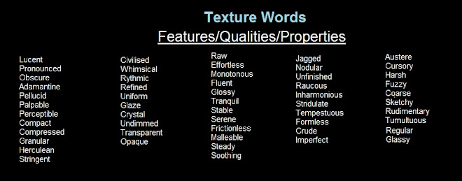 Textured Words