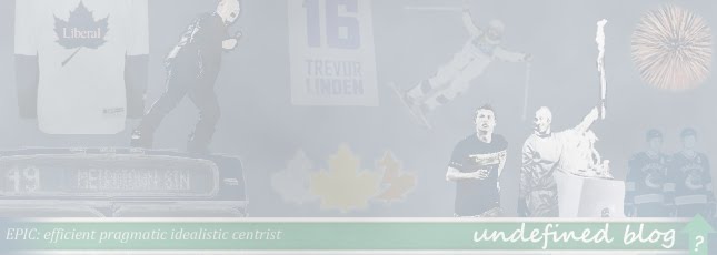 Undefined Blog