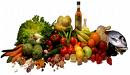Weight Loss diets