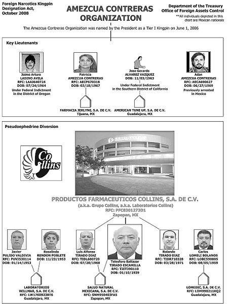 The Colima Cartel is a Mexican454