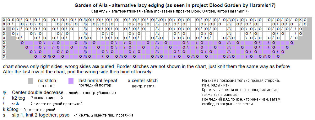 [Alt_Edge_by_Haramis17.jpg]