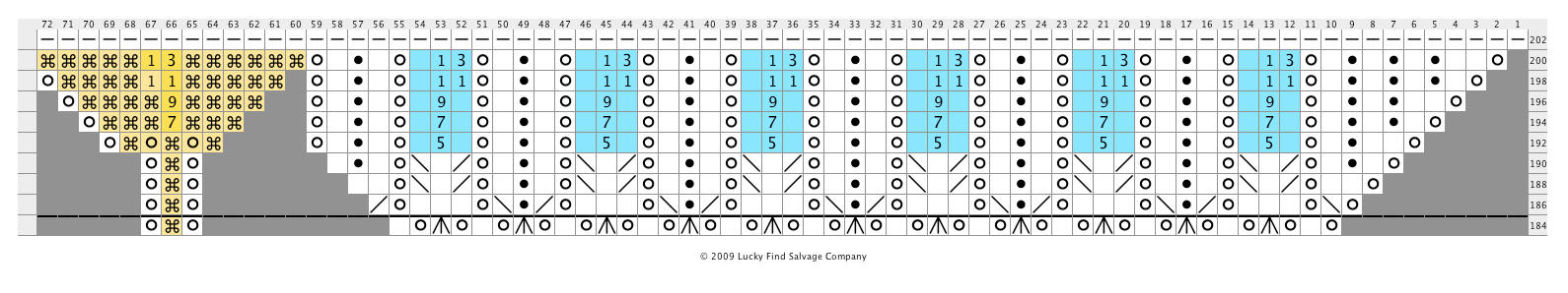 [MOONROCKETS+HALF+HEX+BELL+RUFFLE.jpg]