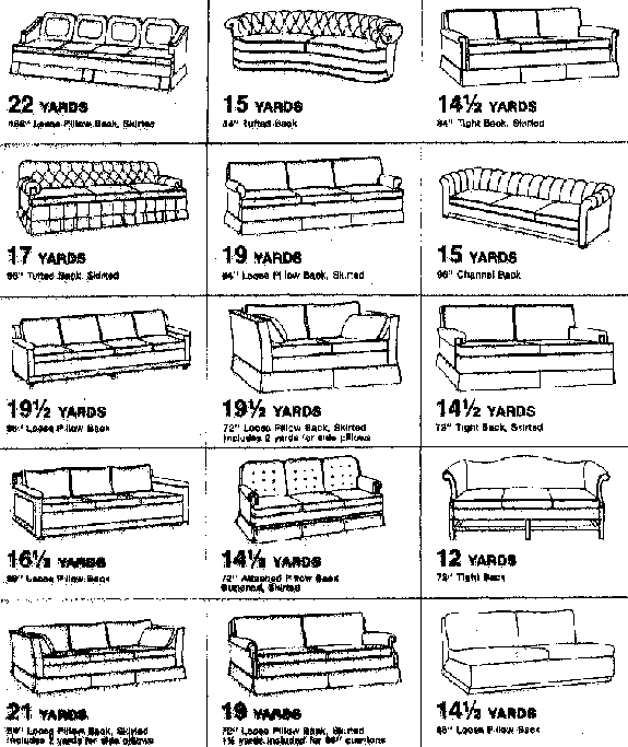 Upholstery Chart