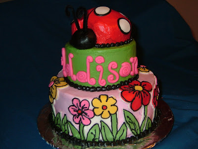 birthday cakes for boys. dresses Birthday cake ideas for kids birthday cakes for oys. my oys#39;