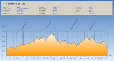 Https Www Lwl Archivamt De Waa Download Archivpflege Heft83 Heft 83 2015 Pdf