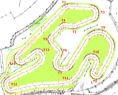 Pocong Gti Getting Seriously Wet City Karting Shah Alam