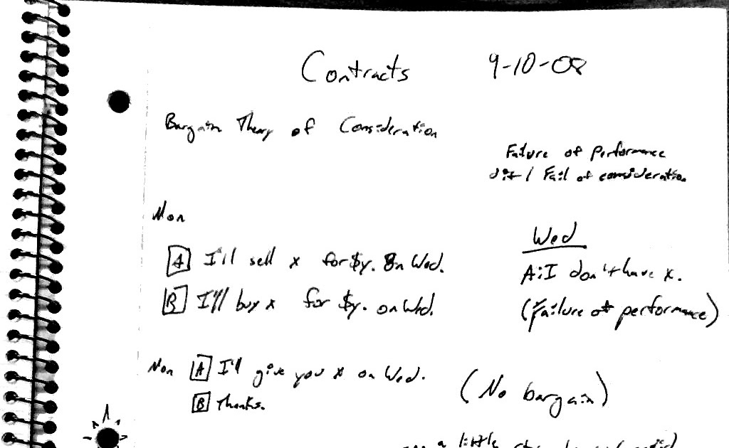 Blawgs, Briefs and Outlines Contracts Blawgs, Briefs and Outlines Contracts