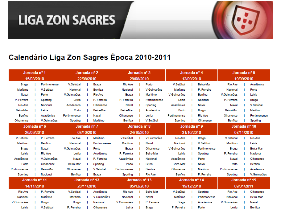 LIGA PORTUGUESA RESULTADOS liga portuguesa resultados: