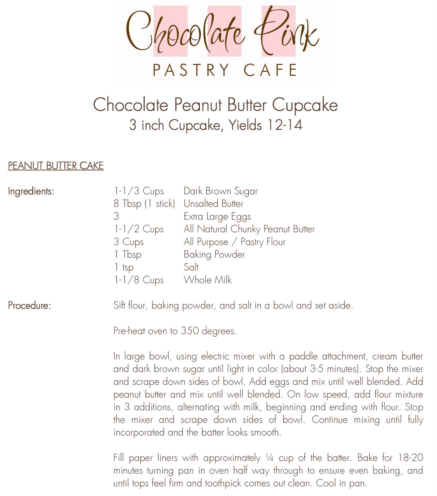 Amazing Cupcakes Recipes