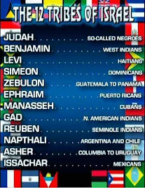 The decendents of the 12 tribes of Israel today: