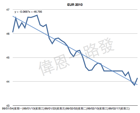 [螢幕快照+2010-03-01+下午11.02.29.png]