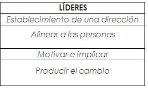[lideres.JPG]