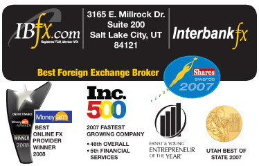 InterbankFX