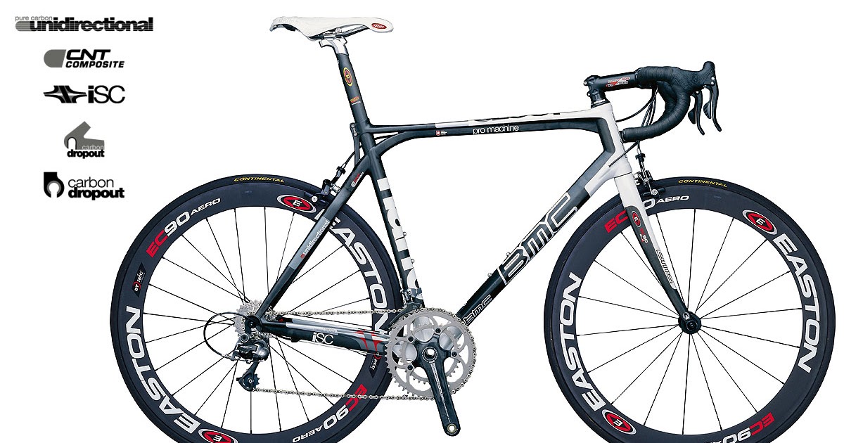 Cozy Beehive Carbon NanoTube Bicycle Technology