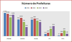 Adesivos De Geladeira Papa-Léguas e Coiote Alta Qualidade Combo