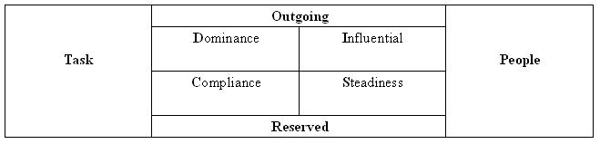 [Table+3.JPG]
