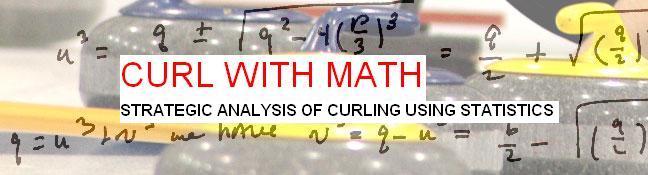 CURL WITH MATH