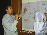 "Belajar Membuat Mind Mapping"