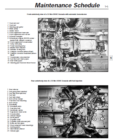 a must for owners mechanics restorers the 1968 ford factory repair shop service manual includes ford custom ford custom 500 galaxie 500 ford xl ltd ranch wagon custom ranch wagon country sedan and country squire 68