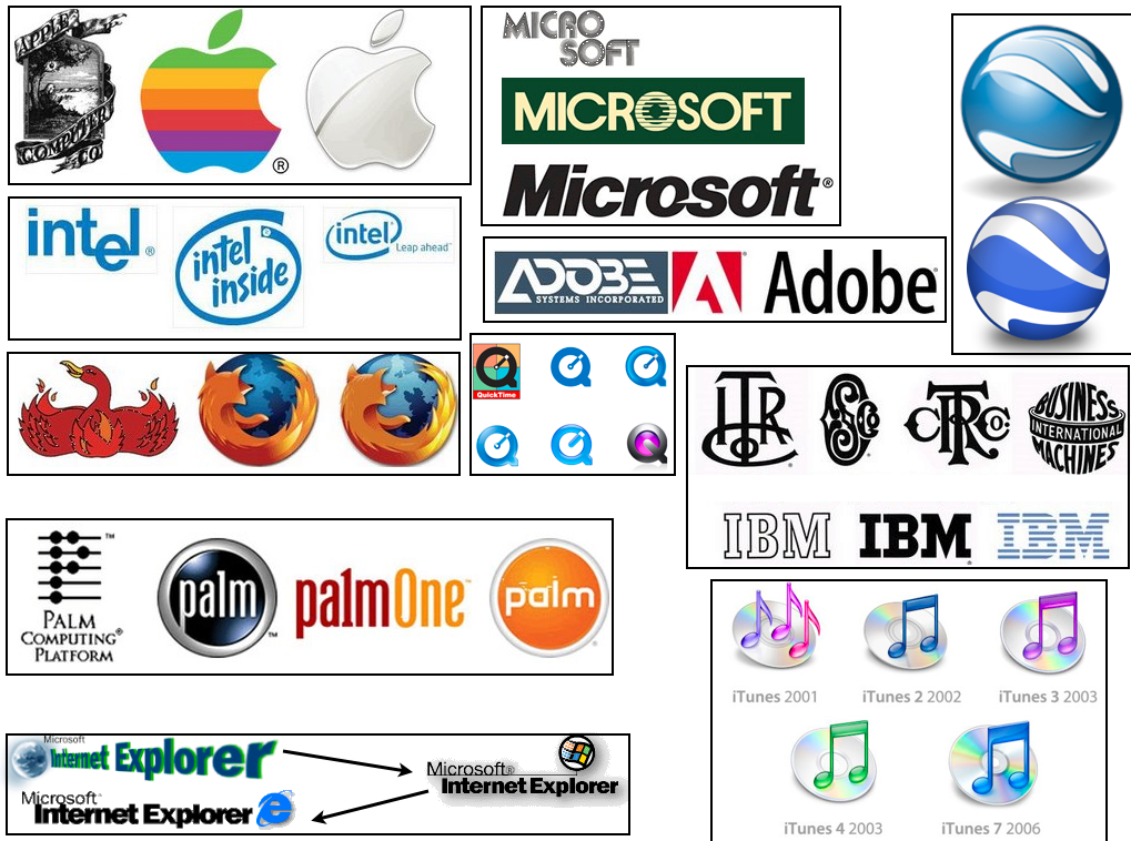 ibm set up itunes for mac ibm set up itunes for mac