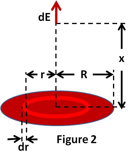 electrodynamics problems and solutions pdf