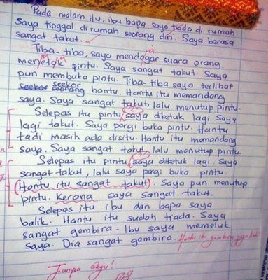 Karangan Lucu - Kelakar tak ingat Ayat Lawak Ringkas Karangan Lucu - Kelakar tak ingat Ayat Lawak Ringkas
