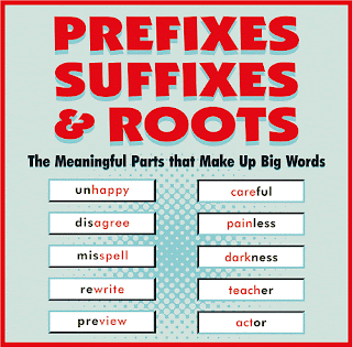 prefixes suffixes roots english prefix root words learn farhad tash etymology grammar learning keys pages vocabulary ingles meaning espaciodelestudiante paula