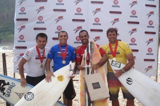 Black Belt Surfing
